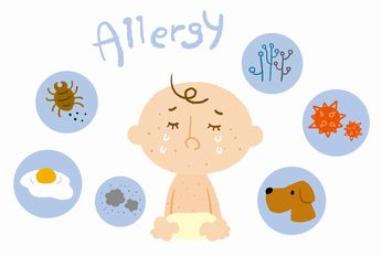 アレルギー症状が起こる仕組み